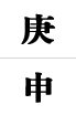 경신일주